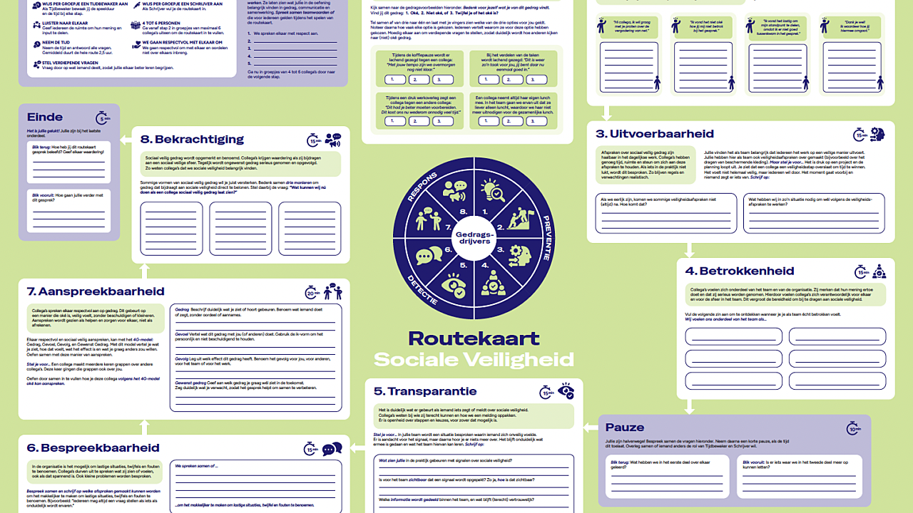 Routekaart